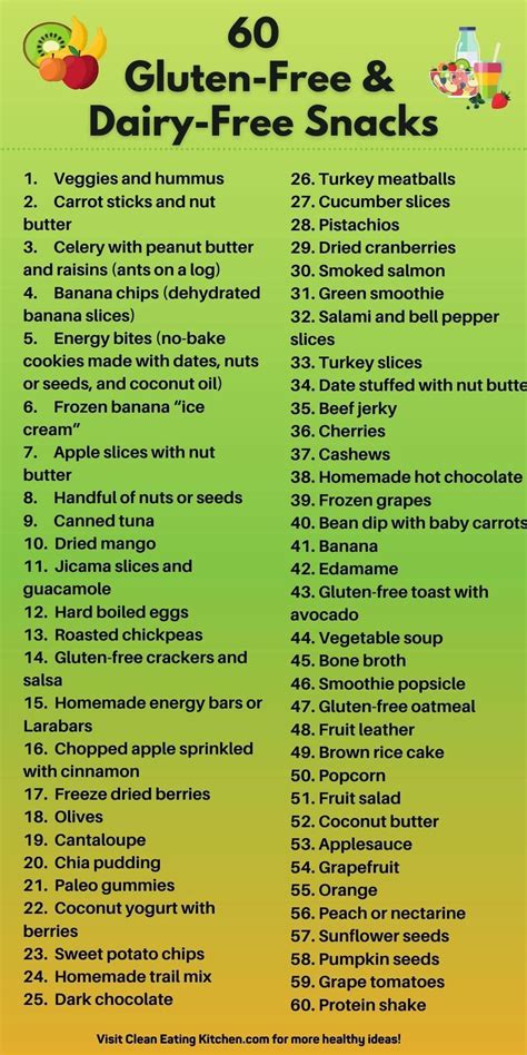 60+ Best Gluten-Free and Dairy-Free Snacks | Dairy free snacks, Gluten free food list, Gluten ...