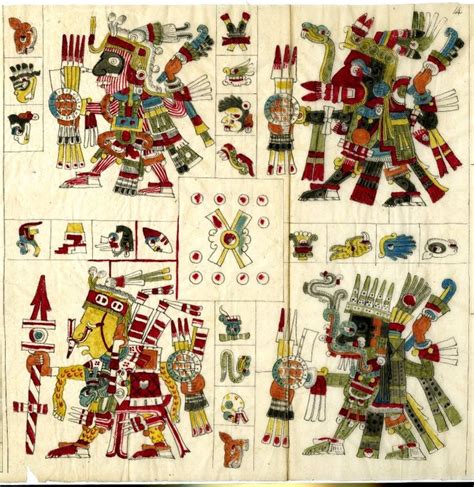 Codex; tracings of Codex Borgia, also known as Codex Borgianus and ...