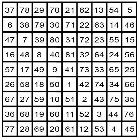 Ogham Gematria: Moon 9x9 Magic Square OGHAM "Gealach 9x9 draíochta cearnach ogam"