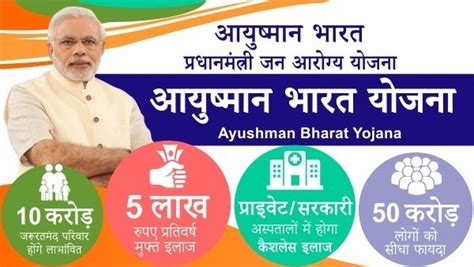 आयुष्मान भारत योजना/ Ayushman Bharat Yojana in Marathi, Download ...