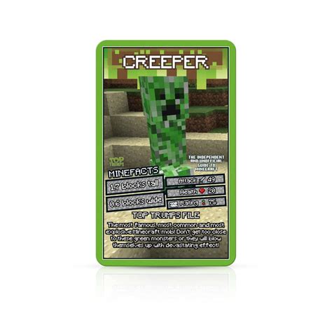 Independent & Unofficial Top Trumps Guide to Minecraft Card Game | Top ...