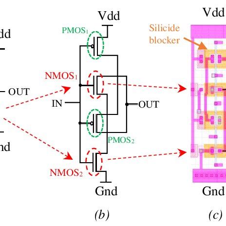 Inverter gate: (a) -electric circuit of standard inverter gate; (b ...