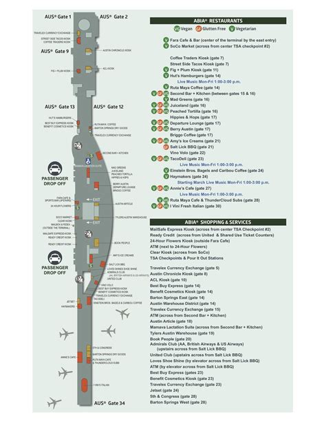 Austin Airport Terminal Map – Verjaardag Vrouw 2020