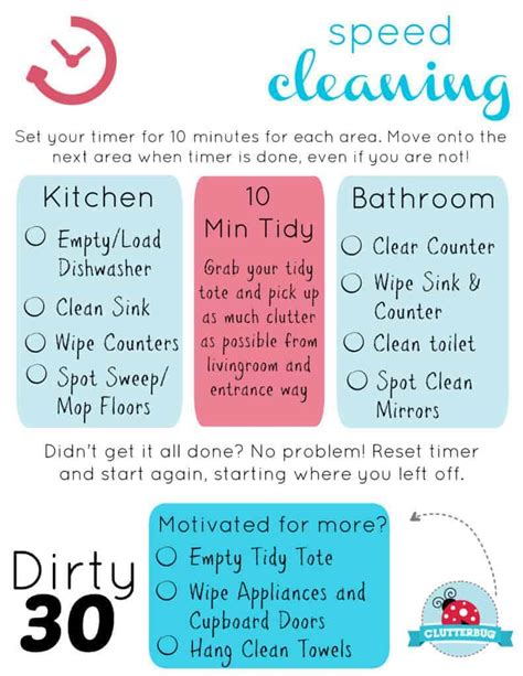 My Dirty 30 Speed Cleaning Routine - Kitchen and Bathrooms - Clutterbug