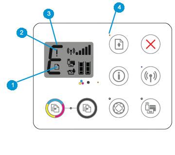 HP DeskJet 3700 Printers - 'E4' Error (Paper Jam) | HP® Customer Support