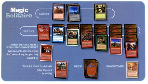 Seven Solitaire Formats for Magic: the Gathering – Dial 'D' for Dungeon ...