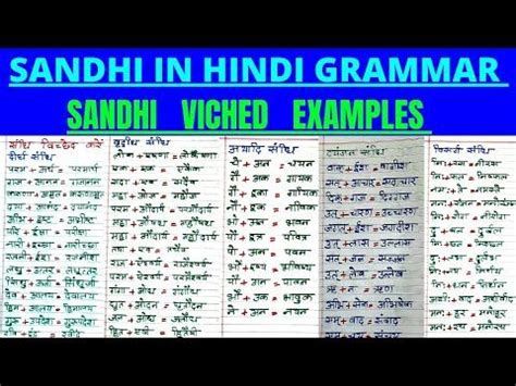 Sandhi Viched: Learn Sandhi Rules and Examples