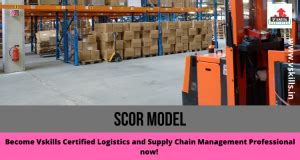 SCOR Model - Tutorial