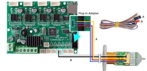 Creality Ender 3 BLTouch Installation Guide — Creality Experts