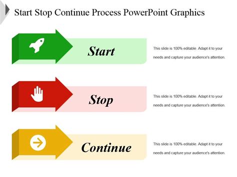 Start Stop Continue Process Powerpoint Graphics | Template Presentation | Sample of PPT ...