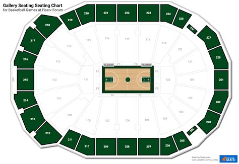 Fiserv Forum Gallery Seating - RateYourSeats.com