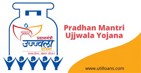 A to Z about Pradhan Mantri Ujjwala Yojana 2.0 | Important ! → Util Loans