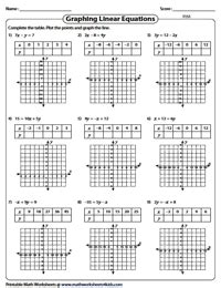 Graphing Linear Equation Worksheets | Graphing linear equations, Linear ...