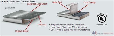 Lead Lined Gypsum Board | Lead Lined Sheetrock & Drywall | Mayco Industries