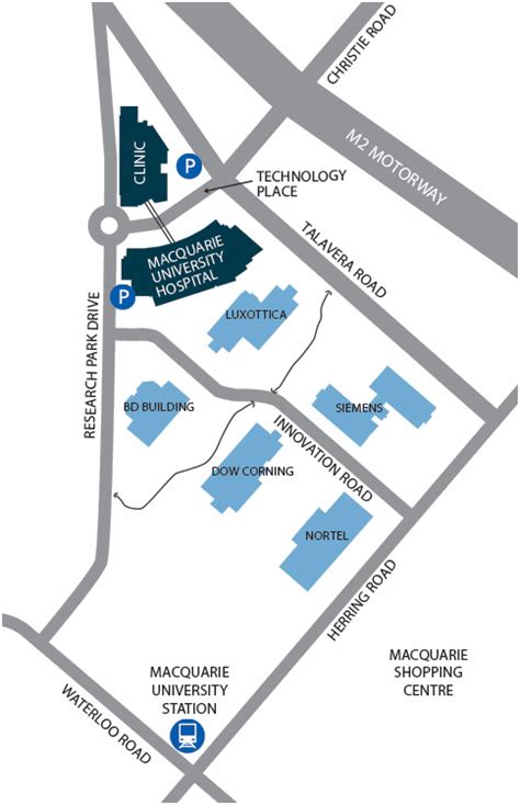 Preparing for Surgery at Macquarie University Hospital - ENT Clinic