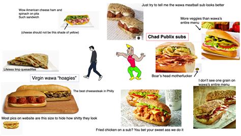 Virgin wawa "hoagies" vs Chad Pub subs : r/AtlantaHawks