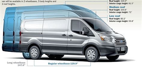 Ford Transit 150 Cargo Van Interior Dimensions - Home Alqu