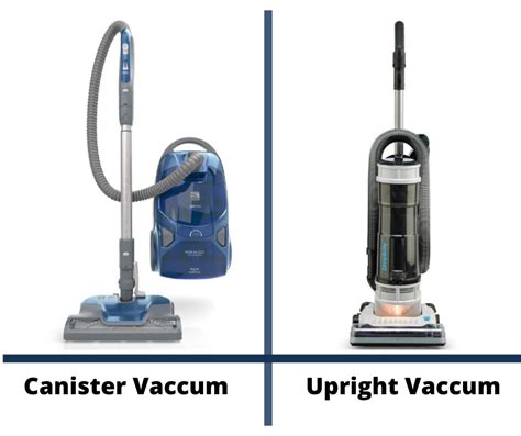 Choosing the best Vacuum Cleaner [buying guide]