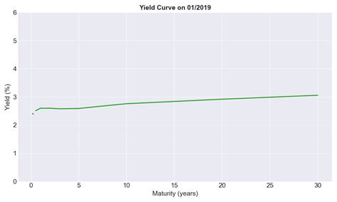 September Reflections | September 8, 2023 | Fund Finance Friday