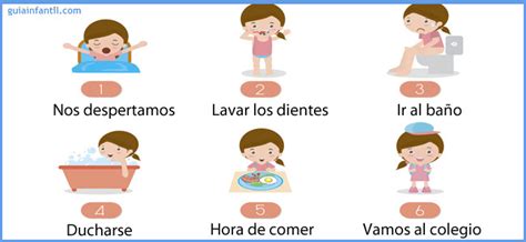 Cómo crear una agenda visual para los niños con autismo en casa