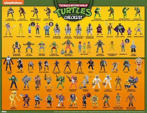 Four TMNT Figure Sets NECA Should Consider Releasing Next