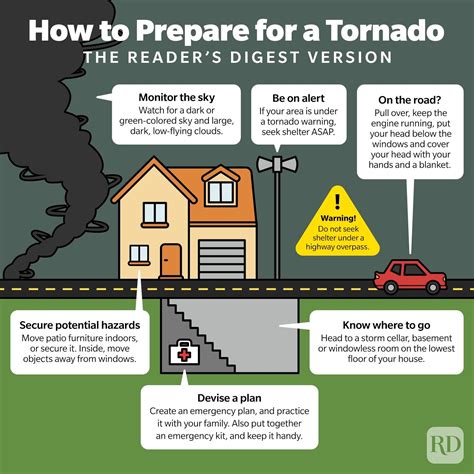 How to Prepare for a Tornado — 9 Tornado Preparedness Tips