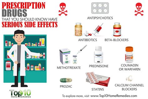 10 Prescription Drugs that You Should Know have Serious Side Effects ...