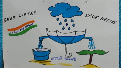 How To Draw Save Water Poster Easy Save Water Save Life Drawing Step | Images and Photos finder