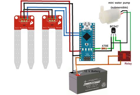 How to build an automatic watering system for plants using Arduino