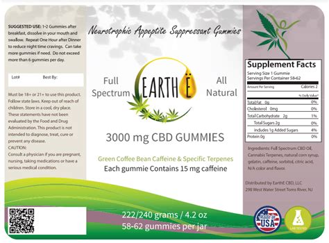 Appetite Suppressant Gummies | EarthE CBD