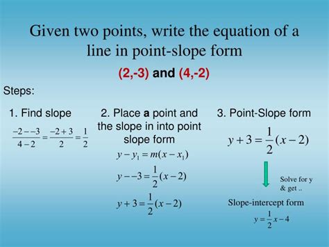 PPT - Point-Slope Form PowerPoint Presentation - ID:4119205