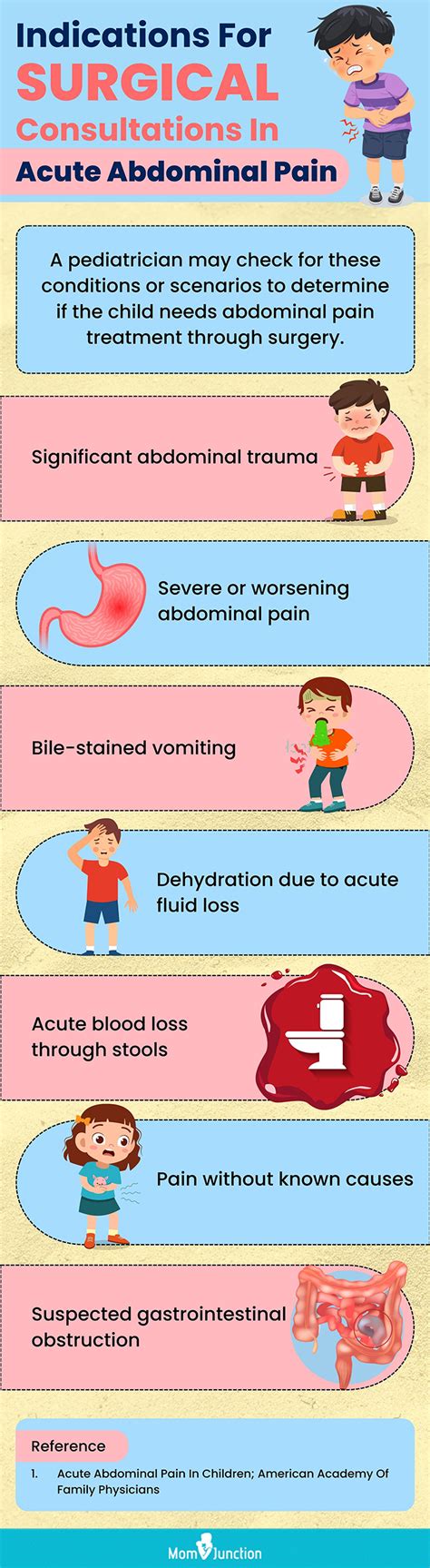 Lower Abdominal Pain: Common Causes Treatment, 43% OFF