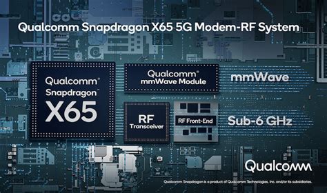 Qualcomm Unveils World’s First 10-Gigabit 5G Modem Solution | iPhone in ...