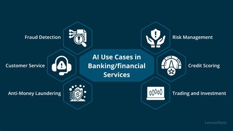 AI in Banking and Finance. Artificial Intelligence (AI) has become ...