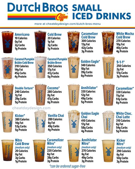 the dutch bros medium iced drinks are available in different flavors and sizes, with ...