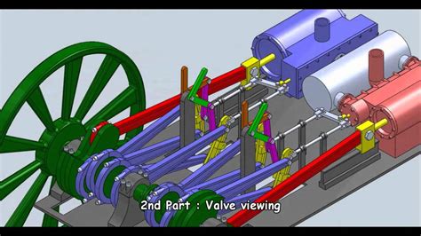 Steam Engine Valve Gear Animation