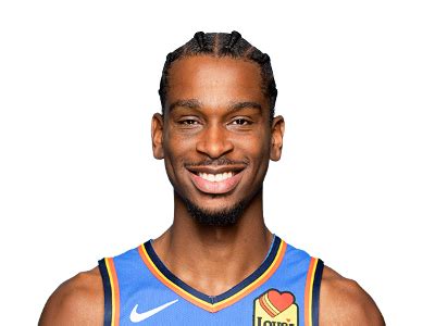 NBA → Shai Gilgeous Alexander → Stats & Actus | Joueur