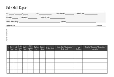 Daily Shift Report Production Shift Report Template | Stableshvf