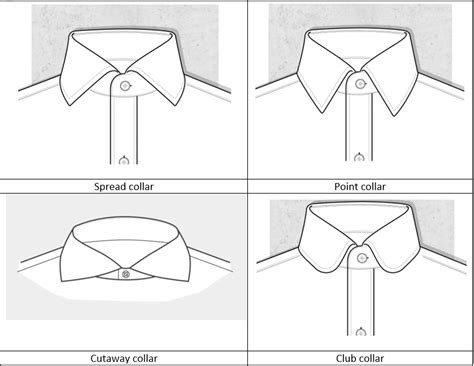 A Guide to Shirt Collar Types & How to Choose the Right One | New & Lingwood