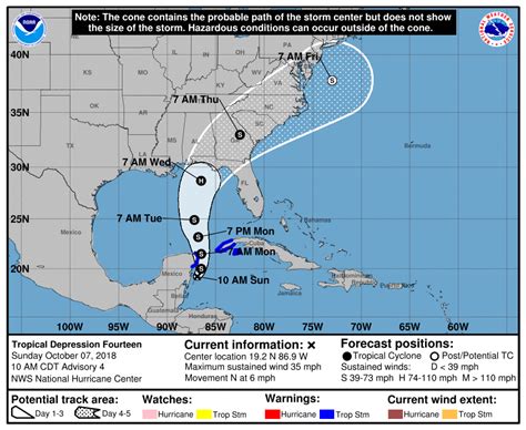 Hurricane Michael Path 2018, Landfall Timing Forecast: Where Is the ...