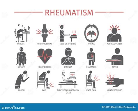 Rheumatism Symptoms, Treatment. Flat Icon. Vector Signs Stock Vector - Illustration of knee ...