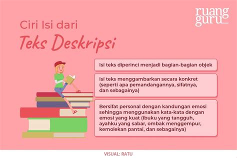 12 Contoh Teks Deskripsi Singkat beserta Strukturnya | Bahasa Indonesia ...