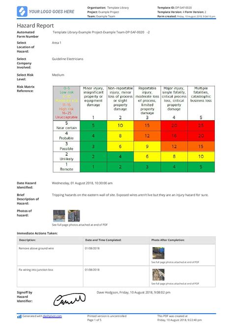 Hazard report example: An example hazard report to use or copy