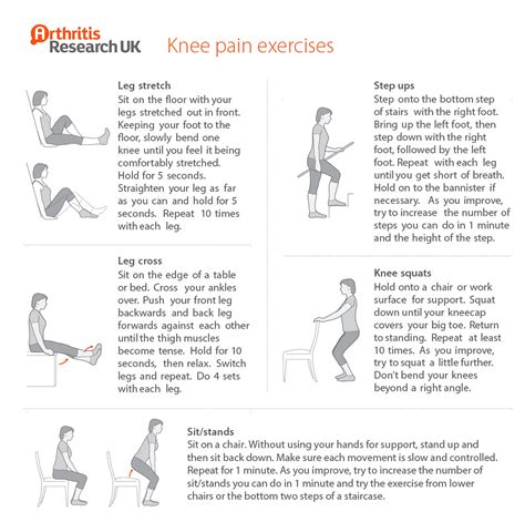 Knee pain exercises | Arthritis Research UK | Flickr