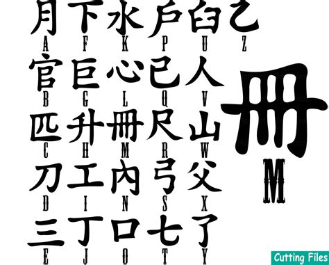 Chinese Alphabet Letter Clip Art Abc Svg Word Tattoo China New - Etsy