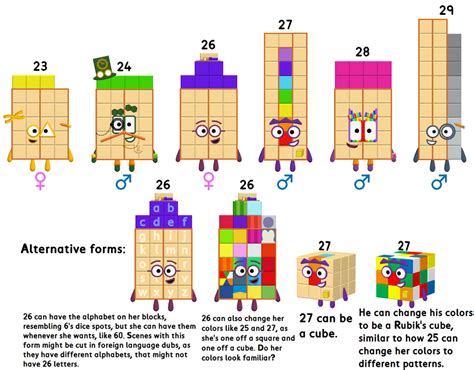 Numberblocks 61 69 Fanmade Rnumberblocks Images And P - vrogue.co