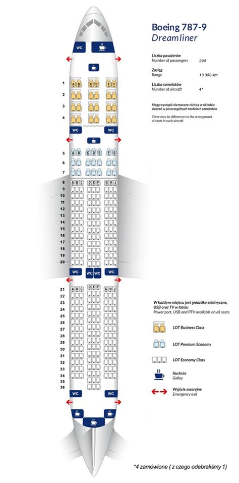 Ausprobiert: LOT Polish Airlines Boeing 787-9 Business Class von Warschau nach Chicago | Seite 3 ...