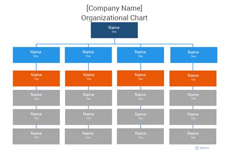 Organizational Chart Template [Word] - Zippia