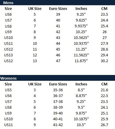 Sanuk Size Guide