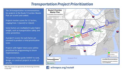 Route 9 Implementation Efforts | WILMAPCO